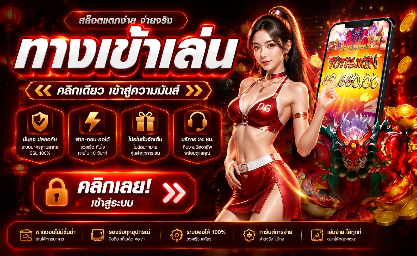 ขั้นตอนสมัครสมาชิก มหาเฮง หวยออนไลน์