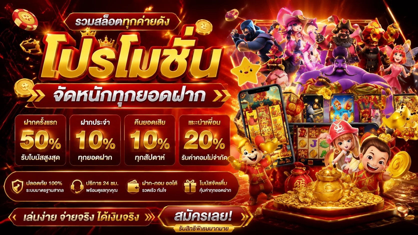 ติดต่อเรา มหาเฮง บริการลูกค้า 24 ชั่วโมง